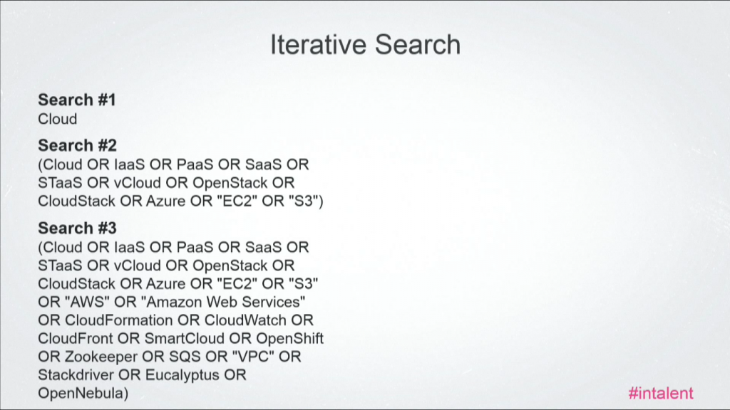 iterative search in it recruitment