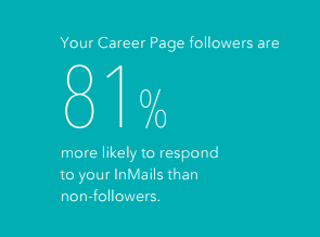 7. InMail response rate