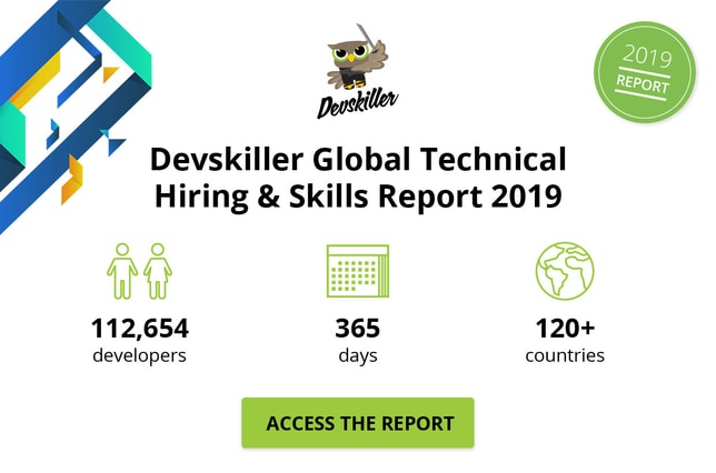 DevSkiller Global Technical Hiring Skills Report 2019 whiteboard interview statistik