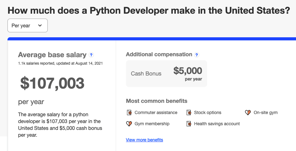 De hecho, salario de desarrollador de Python
