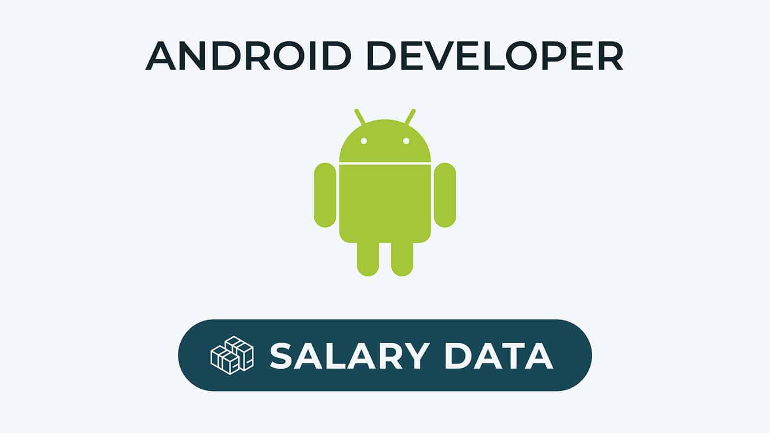 Android ontwikkelaar salaris