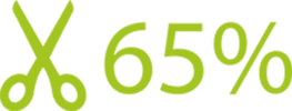 HackerRank alternatives: 7 days