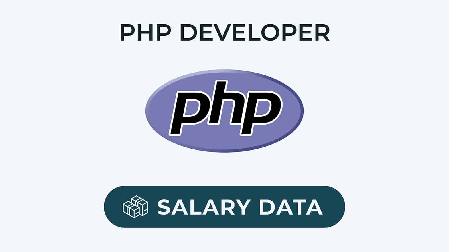 Salário do desenvolvedor do PHP