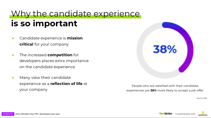 Mejorar la experiencia del candidato 