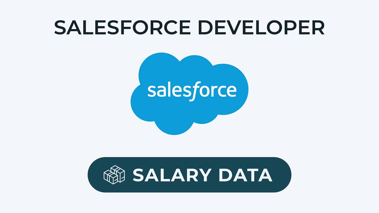 Salario de desarrollador de Salesforce