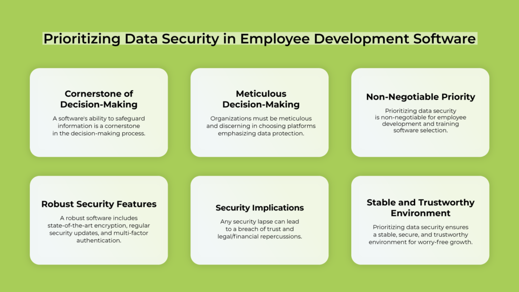 data security in employee development software