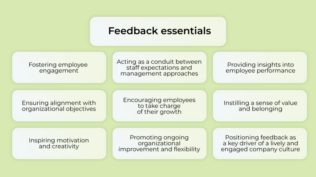 Enhancing employee engagement through feedback
