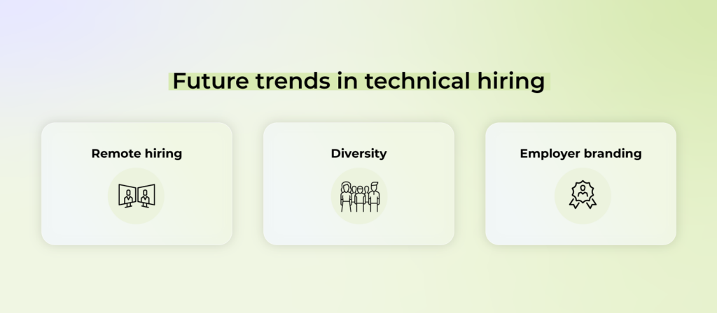 Emerging trends in the recruitment landscape include a heightened focus on remote hiring, diversity, and employer branding.