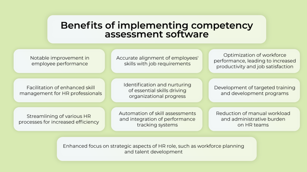 Benefits of implementing competency assessment software