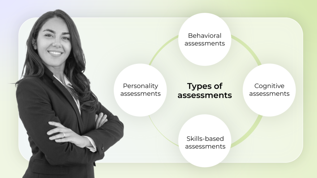Types of assessments: A comprehensive look