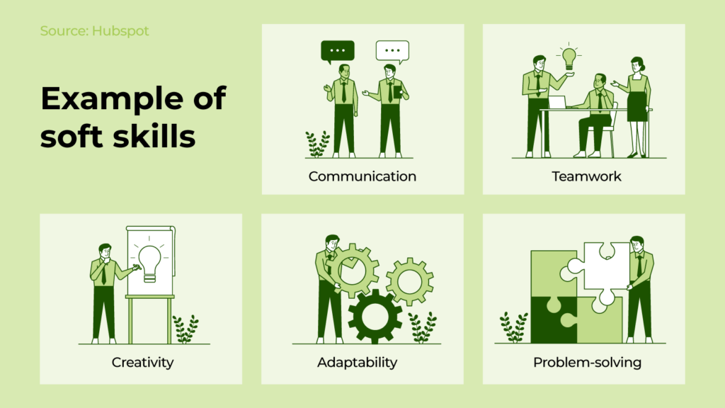 Why soft skills assessment are the backbone of leadership