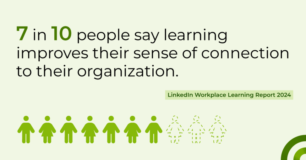 LinkedIn Learning statistic